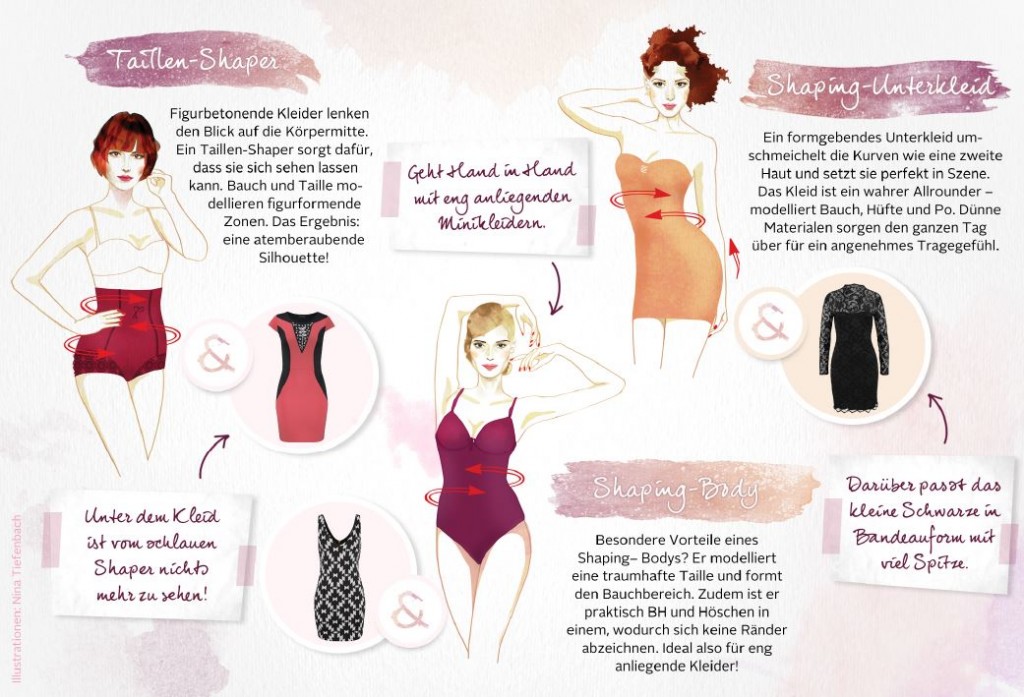 Tipps & Tricks für einen perfekt modellierten Body - mit Shapewear!